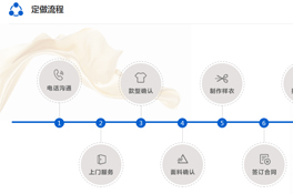 上海定做工作服，七大步驟讓您不再憂愁