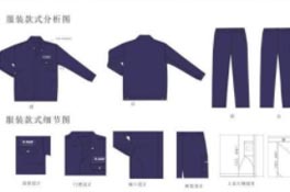 不同行業的工作服款式和工作服圖片制作