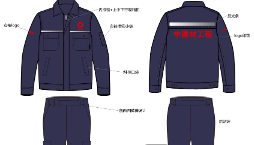 選擇適合自身企業的工作服非常重要？企業定制工作服設計？