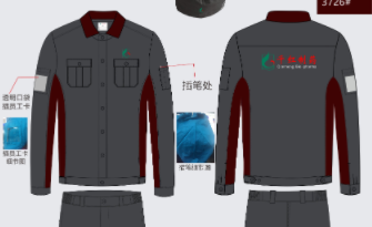 不同行業/公司/崗位/身份/性別等的工作服設計要點